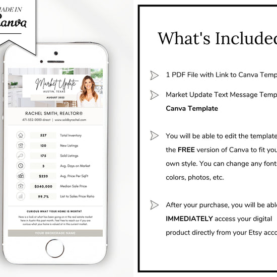Market Update Real Estate Textable Template | Modern Real Estate Marketing | Canva Template | Text Message Update| Housing Market Statistics