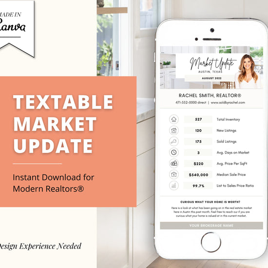 Market Update Real Estate Textable Template | Modern Real Estate Marketing | Canva Template | Text Message Update| Housing Market Statistics