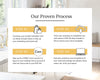Buyer & Seller Information Sheet | Client Info | Client In-take Sheet | Real Estate Information Sheet | Client Transaction Form | New Client