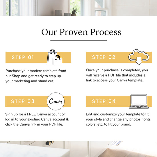 St Patricks Day Instagram Posts | Real Estate Agent Marketing Canva Templates | Real Estate Social Media Posts | St Patricks Day Pop By