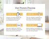 Real Estate Canva Website | Real Estate Agent Website | Canva Website Template | Business Website | Real Estate Marketing | Link In Bio