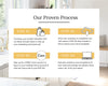 Referral Postcard | Thanks A Latte for the Referral | Real Estate Marketing | Real Estate Farming Card | Real Estate Coffee Gift Card