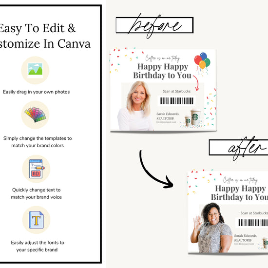 Happy Birthday Postcard | Coffee Birthday Cards | Real Estate Marketing | Real Estate Farming Card | Real Estate Coffee Birthday Gift Card