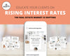 Market Shift Instagram Posts | Real Estate Social Media Posts | Rent vs Buy | Mortgage Lender | Home Equity Posts | Interest Rates Rising
