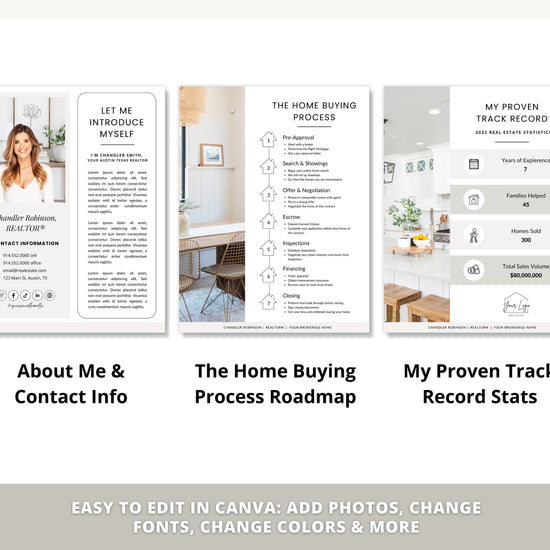 Open House Packet | Listing Flyer | Open House Sign In Sheet | Real Estate Marketing | Home Buyer Guide | Real Estate Home Feature Sheet