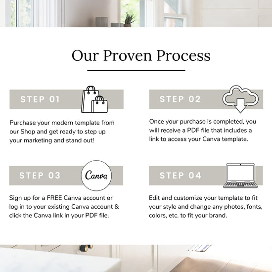 Real Estate Yard Open House Sign Template | For Sale Yard Sign | Customizable For Sale Signage | Open House Directional | Canva Template
