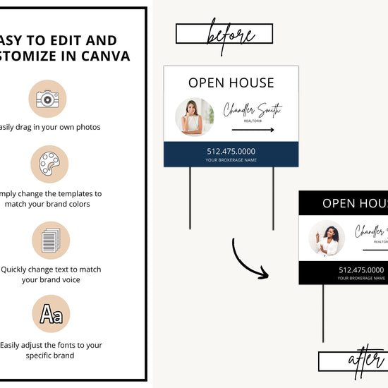 Real Estate Yard Open House Sign Template | For Sale Yard Sign | Customizable For Sale Signage | Open House Directional | Canva Template