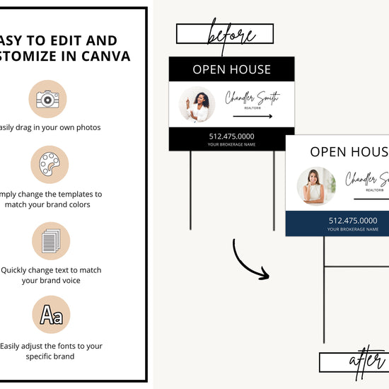 Real Estate Yard Open House Sign Template | For Sale Yard Sign | Customizable For Sale Signage | Open House Directional | Black Template