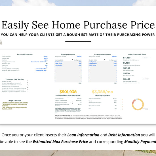 Real Estate Mortgage Calculator | Lead Generation | Mortgage Payment | Real Estate Marketing | Interest Rates | Monthly Debt |Purchase Price