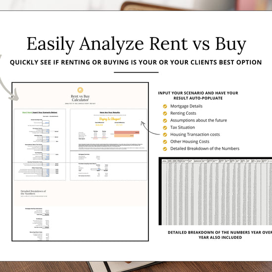 Renting Vs. Buying Calculator | Real Estate Marketing | Rent Vs Own Cost Comparison | Financial Planner | Google Sheets | Rental Marketing