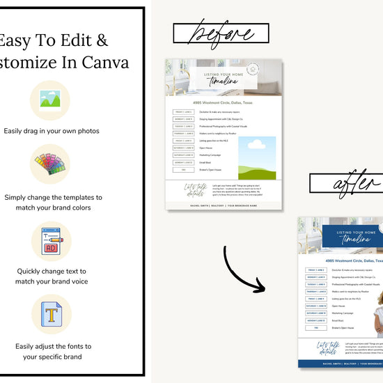 Seller Listing Timeline of Events | Seller Packet | Seller Flyer | Real Estate Marketing Material | Modern Marketing | Canva Template