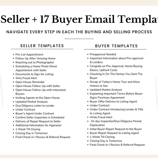 21 Seller & 17 Buyer Email Templates | Real Estate Agents | Buyer Agent System | Email Templates | Real Estate Email System | Buy and Sell
