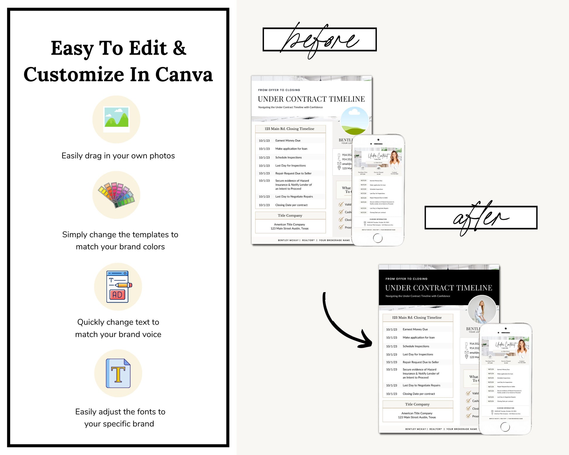 Under Contract Timeline for Real Estate | Textable Real Estate Closing Checklist | Home Buyer Guide | Real Estate Text Message | Canva