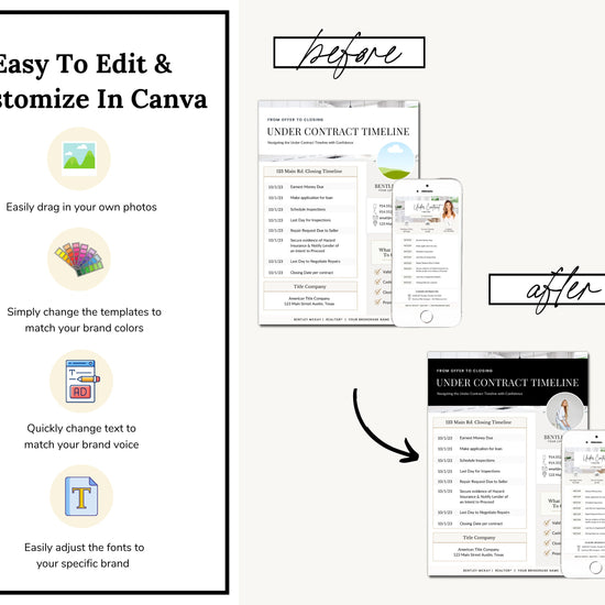 Under Contract Timeline for Real Estate | Textable Real Estate Closing Checklist | Home Buyer Guide | Real Estate Text Message | Canva