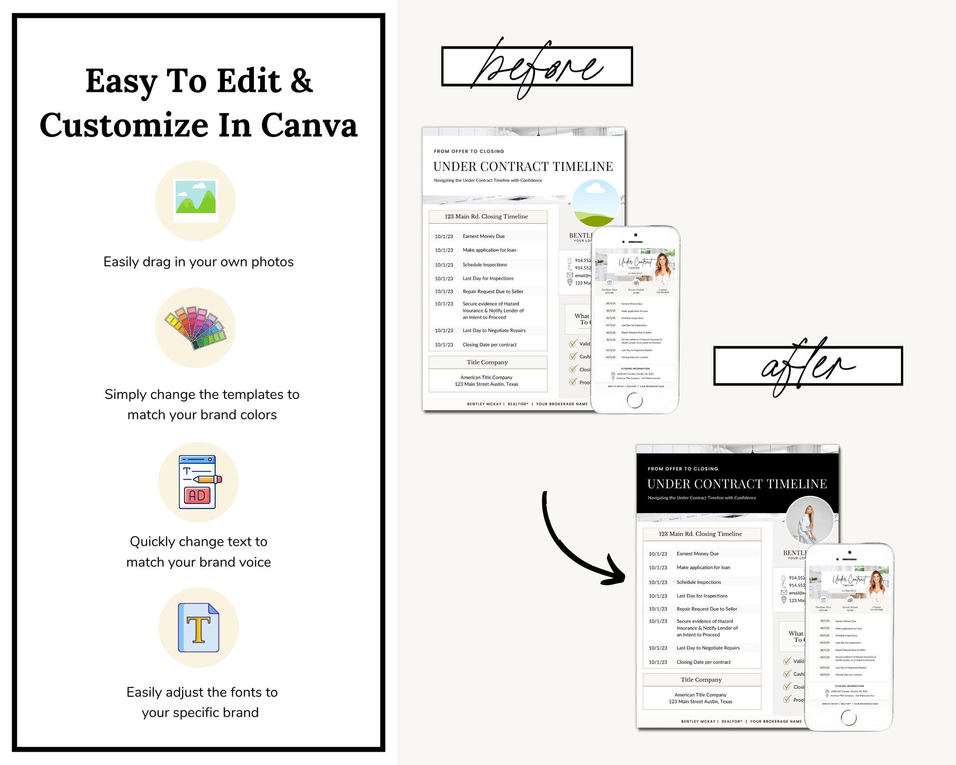 Under Contract Timeline for Real Estate | Textable Real Estate Closing Checklist | Home Buyer Guide | Real Estate Text Message | Canva