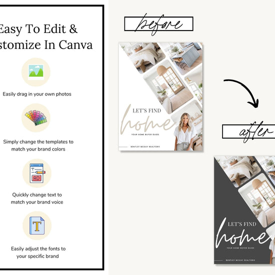 Real Estate Home Buyer Guide | Buyer Packet | Digital Home Buyer Presentation | Real Estate Canva Template | Buyer Roadmap | Buyer Roadmap