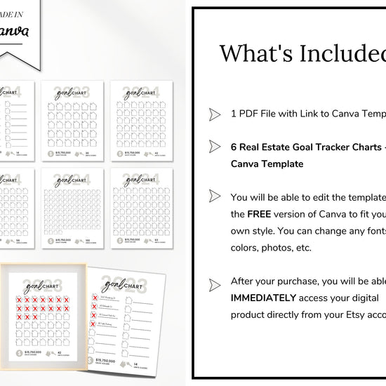 Real Estate Goal Chart | Printable Real Estate Goal Tracker | 2024 New Year Real Estate | Real Estate Planner | Real Estate Canva Template