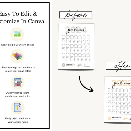Real Estate Goal Chart | Printable Real Estate Goal Tracker | 2024 New Year Real Estate | Real Estate Planner | Real Estate Canva Template