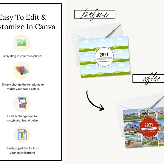 Real Estate New Year Postcards | Year In Review Sold Homes Postcard Mailers | Real Estate Marketing Canva | Real Estate Farming 2023 2024