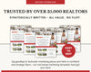 Christmas Real Estate Flyer | Real Estate Marketing | Canva Template | Real Estate Template | Winter | Real Estate Post | Lead Generation