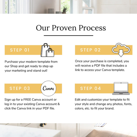 Real Estate Goal Chart | Printable Real Estate Goal Tracker | 2024 New Year Real Estate | Real Estate Planner | Real Estate Canva Template